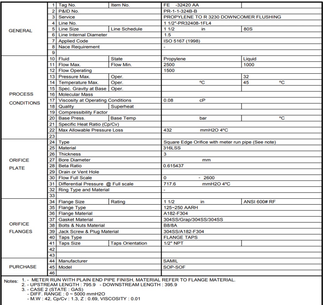 13 - https://ingritech-sol.com | IngriTech Solution, we transform insight into intelligent action. With over 15 years of experience in engineering, instrumentation, and reliability improvement
